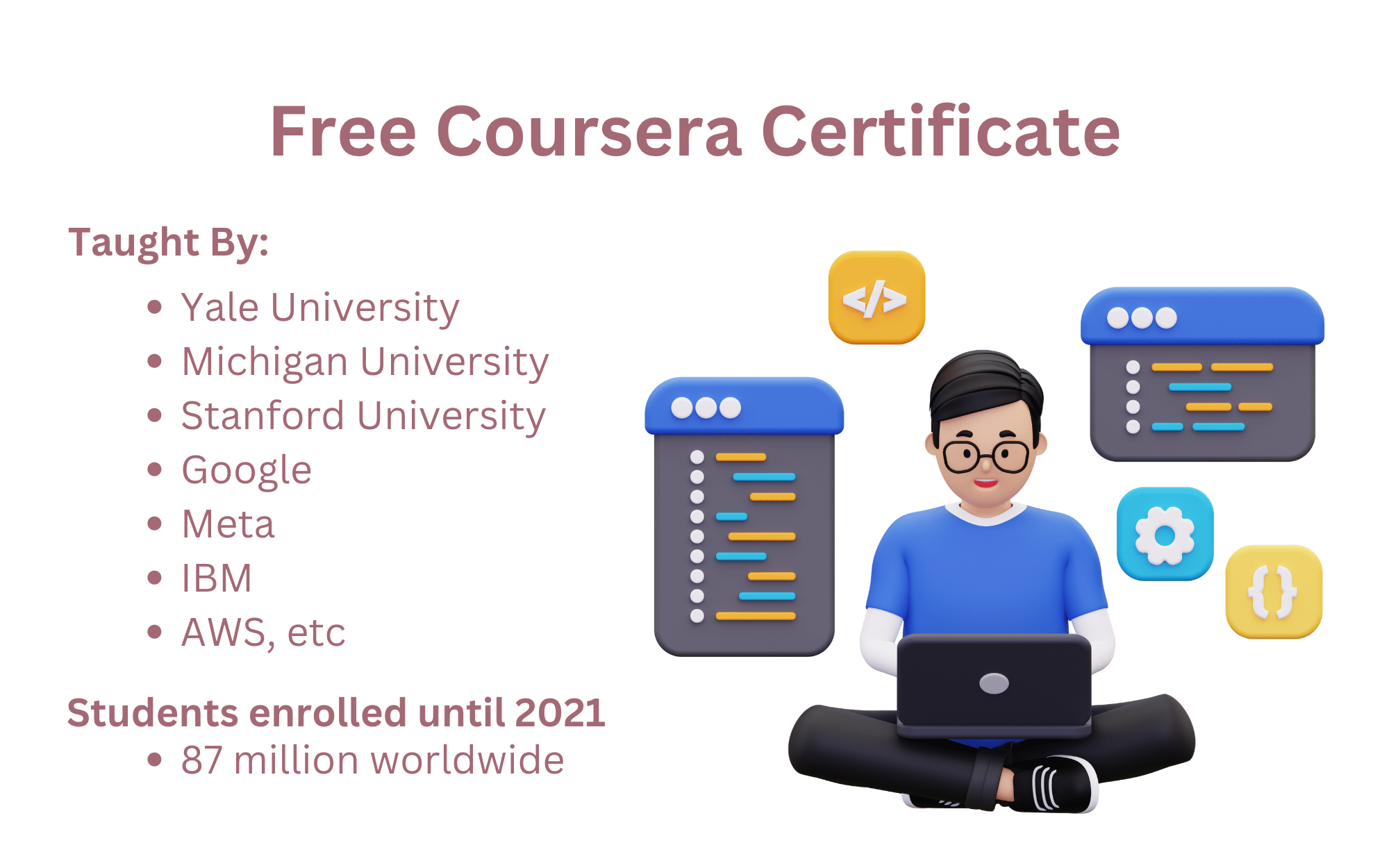 Free Coursera Certificate For Beginner And Advanced